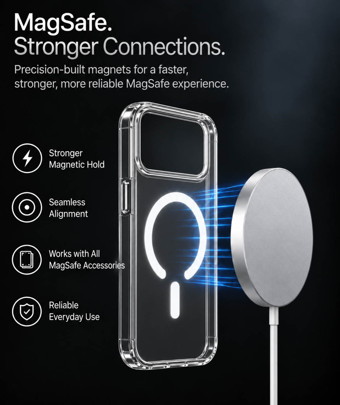 Clear Magsafe Case for iPhone 18 Pro & Pro Max